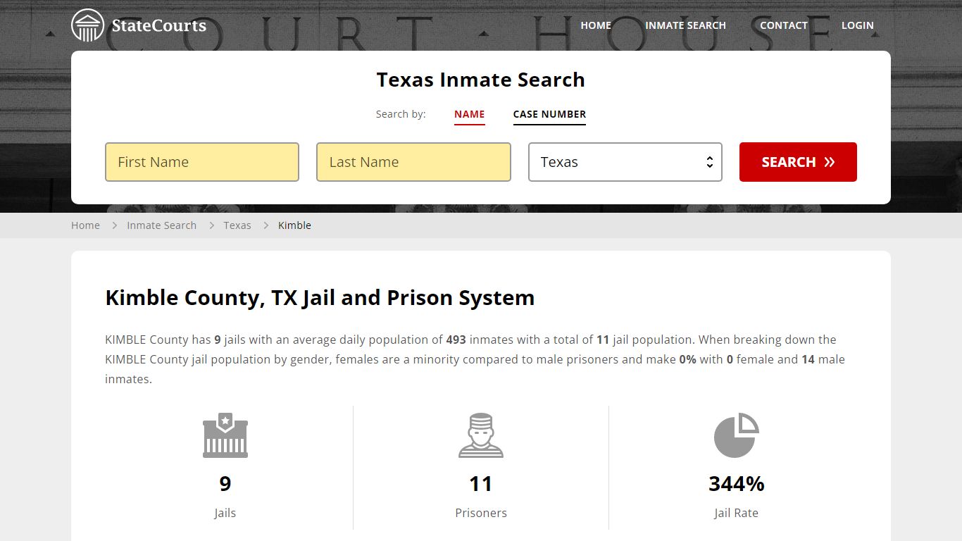 Kimble County, TX Inmate Search - StateCourts